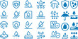 © Sweet Bundle - Water resistance symbols collection drop shield