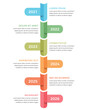 © PixMarket - Colorful vertical timeline infographic template with 6 elements, vector eps10 illustration