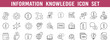 © ASIF - Information Knowledge Sharing  icon set. information, info, icon, line, cognition, faq, search, guidance, vector set .