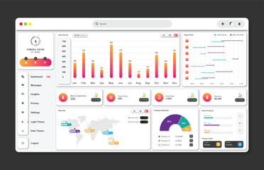 Wall Mural - user panel business dashboard. web design. modern dashboard ui design