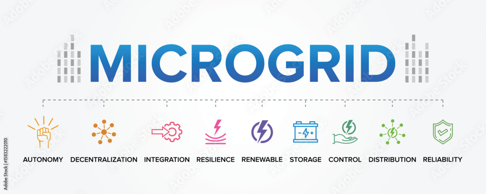 Microgrid Operator Icon Microgrid Concept Vector Icons Set Illustration Background. A localized ...