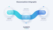 © AKrasov - Vector illustration. Glassmorphism infographic vector template with three circle elements and wavy flow connecting them for business presentation