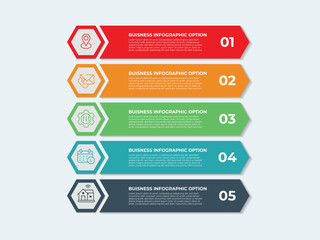 Wall Mural - 5 list of steps, layout diagram with number of sequence, circular infographic element template
