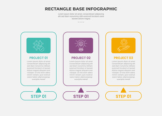 Canvas Print - rectangle shape infographic outline style with 3 point template with round outline box with arrow an