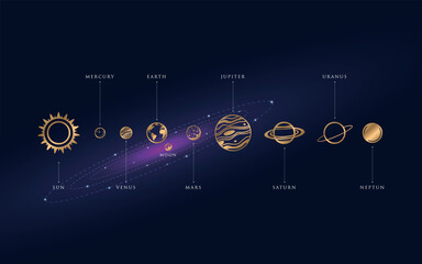 Wall Mural - vector illustration of planets in the solar system. there are many stars such as the sun, mercury, v
