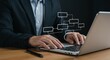 © UA Anatiel - Digital business strategy visualization with flowchart boxes and arrows above hands on laptop