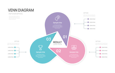 Wall Mural - infographic business venn diagram circle chart template 3 steps options, presentation with venn diag