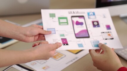 Wall Mural - panorama video of startup company employee planning on user interface prototype for mobile applicati