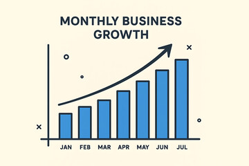 Wall Mural - a bar chart showing monthly business growth from january to july with a rising trend line.