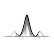 © Dentist - A graphical representation of a wave form with a prominent central peak and smaller side peaks shown