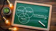 © Ree - Sustainability diagram with people planet and profit drawn on chalkboard with light bulbs