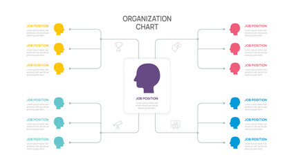 Wall Mural - organization chart infographic template for with business avatar icons. vector illustration.