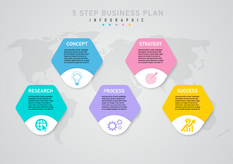 Wall Mural - 5 Steps to Success Business Planning Infographic Template Multicolored freeform geometric shapes with white and black letters on top, white on bottom, multicolored icons in the center.