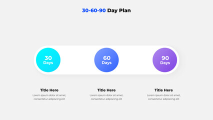 Wall Mural - 30-60-90 day planning infographic showcasing key goals, milestones, and strategies in a timeline for