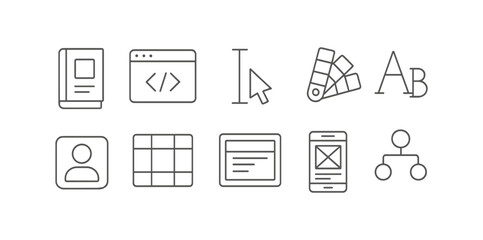 Wall Mural - web development line icon set. coding, ui, layout, interface, design, flat, outline icons