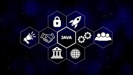 Java concept on a futuristic .Hi tech motion graphic background, white flickering dots on dark background. Business, technology and internet concept.