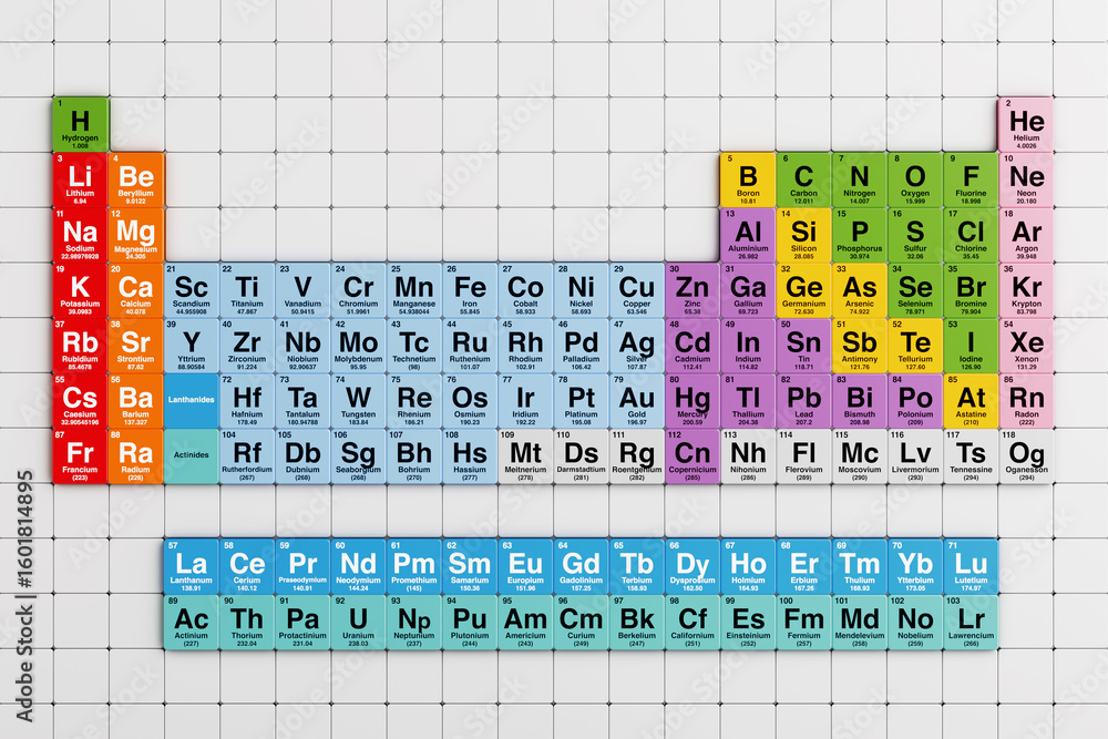 Periodic Table Of Chemical Elements. Colorful Educational Periodic ...