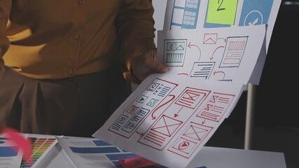 team of UI UX web designer are working together to develop mobile responsive websites with UI UX front end designer previews, UI UX web development ideas, front end designer. application development