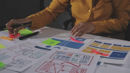 team of UI UX web designer are working together to develop mobile responsive websites with UI UX front end designer previews, UI UX web development ideas, front end designer. application development