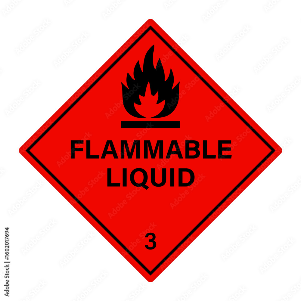 Flammable liquid sign. Hazardous material signs. Globally harmonized system  hazard pictograms. GHS symbol. Warning signs. Stock Vector | Adobe Stock, image size:1000x1000