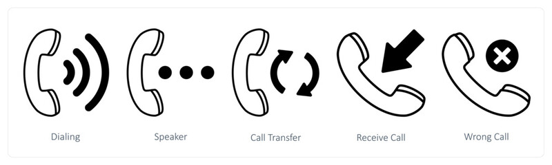 Wall Mural - a set of 5 mix icons as dialing, speaker, call transfer