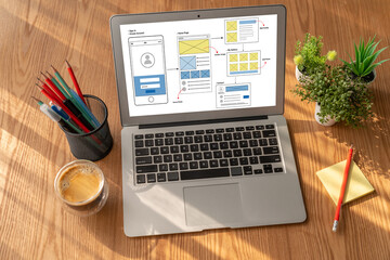 Wall Mural - ux ui design process for modish mobile application and website . creative prototype of wireframe for