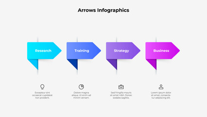 Wall Mural - modern infographic with colorful arrows showcasing a four step workflow: research, training, strateg