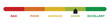 © Riazameer - Bad, poor, average, good, excellent feedback rating. Customer satisfaction level meter. vector illustration. eps file.