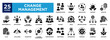 © Anneyra - change management icon collection set. containing design strategy,transition,support,challenge,adaptation