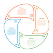 © AdeHidayat - 4 Steps Outline Circle Lens Infographic Element. Modern and clean design for presentations, reports, and web
