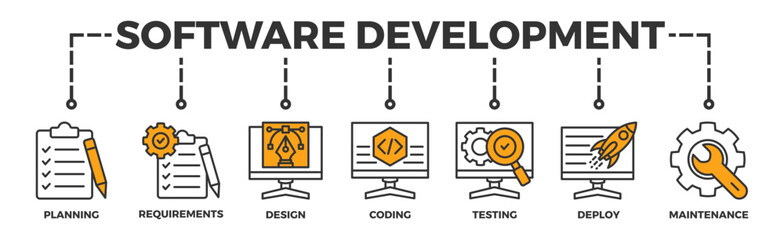 Software development life cycle banner web icon vector illustration concept of sdlc with icon of planning, requirements, design, coding, testing, deploy and maintenance
