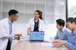 © SOMKID - Medical team with laptop computer and examine x ray test results for treatment plans in a modern hospital, Healthcare and medical concept.