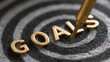 © Best - Creating SMART goals ensures your career objectives are clear, measurable, relevant, and timely for better progress.