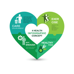 Wall Mural - 4 step heart shaped infographic template element. health information banner concept. healthy lifesty