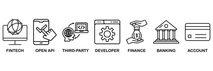 Open banking icon set vector illustration concept with icon of financial technology with an icon of the fintech, coding, open API, finance, banking, third party developer, and account