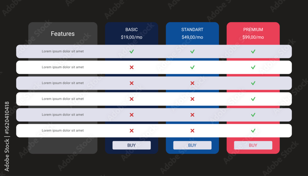Comparison pricing table design with 3 subscription plans Stock Vector ...