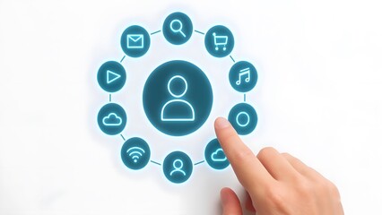 Floating Circular Menu Interface with User Hand Interaction