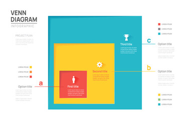 Wall Mural - venn diagram business infographic square chart template 3 steps options, presentation with venn diag