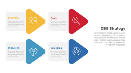 Wall Mural - deib diversity strategy infographic 4 point stage template with arrow shape combination on left layo