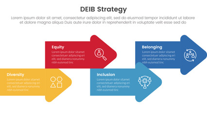 Wall Mural - deib diversity strategy infographic 4 point stage template with arrow shape combination right direct