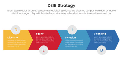 Wall Mural - deib diversity strategy infographic 4 point stage template with arrow horizontal right direction for