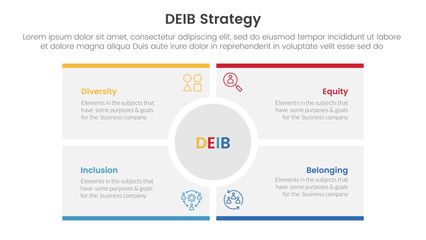 Wall Mural - deib diversity strategy infographic 4 point stage template with big circle center rectangle square f