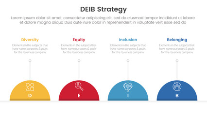Wall Mural - deib diversity strategy infographic 4 point stage template with half circle and line description for