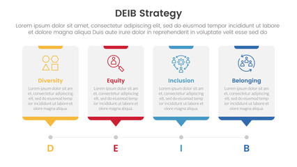 Wall Mural - deib diversity strategy infographic 4 point stage template with timeline style with dot point step f