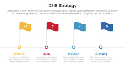 Wall Mural - deib diversity strategy infographic 4 point stage template with timeline style with flag point for s
