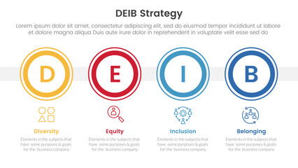 Wall Mural - deib diversity strategy infographic 4 point stage template with big outline circle horizontal for sl