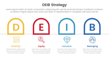 Wall Mural - deib diversity strategy infographic 4 point stage template with round outline box container horizont