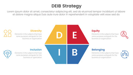 Wall Mural - deib diversity strategy infographic 4 point stage template with hexagon slice on center for slide pr