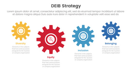 Wall Mural - deib diversity strategy infographic 4 point stage template with gear shape on horizontal line up and