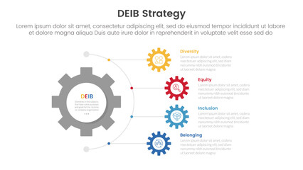 Wall Mural - deib diversity strategy infographic 4 point stage template with gear shape on half circle direction 